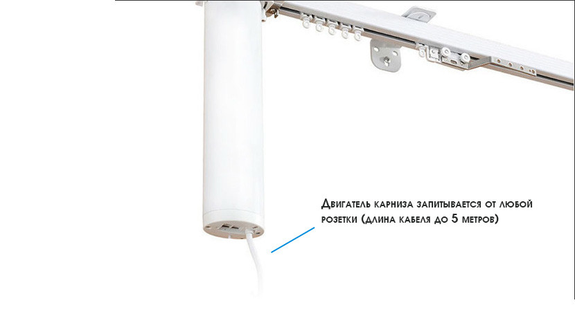 электроканиз цена